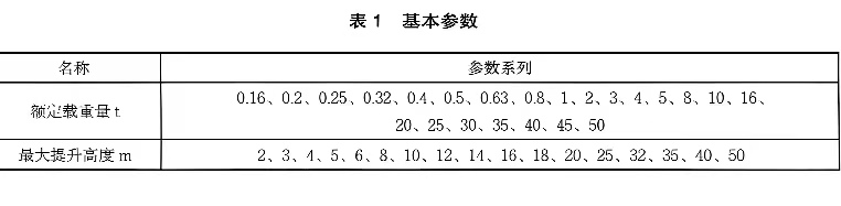 液压驱动仅仅载货升降台 (3).jpg