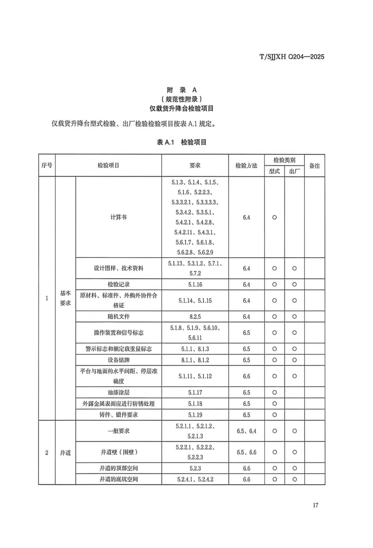 液压驱动柔性链接仅载货升降机 (2).jpg