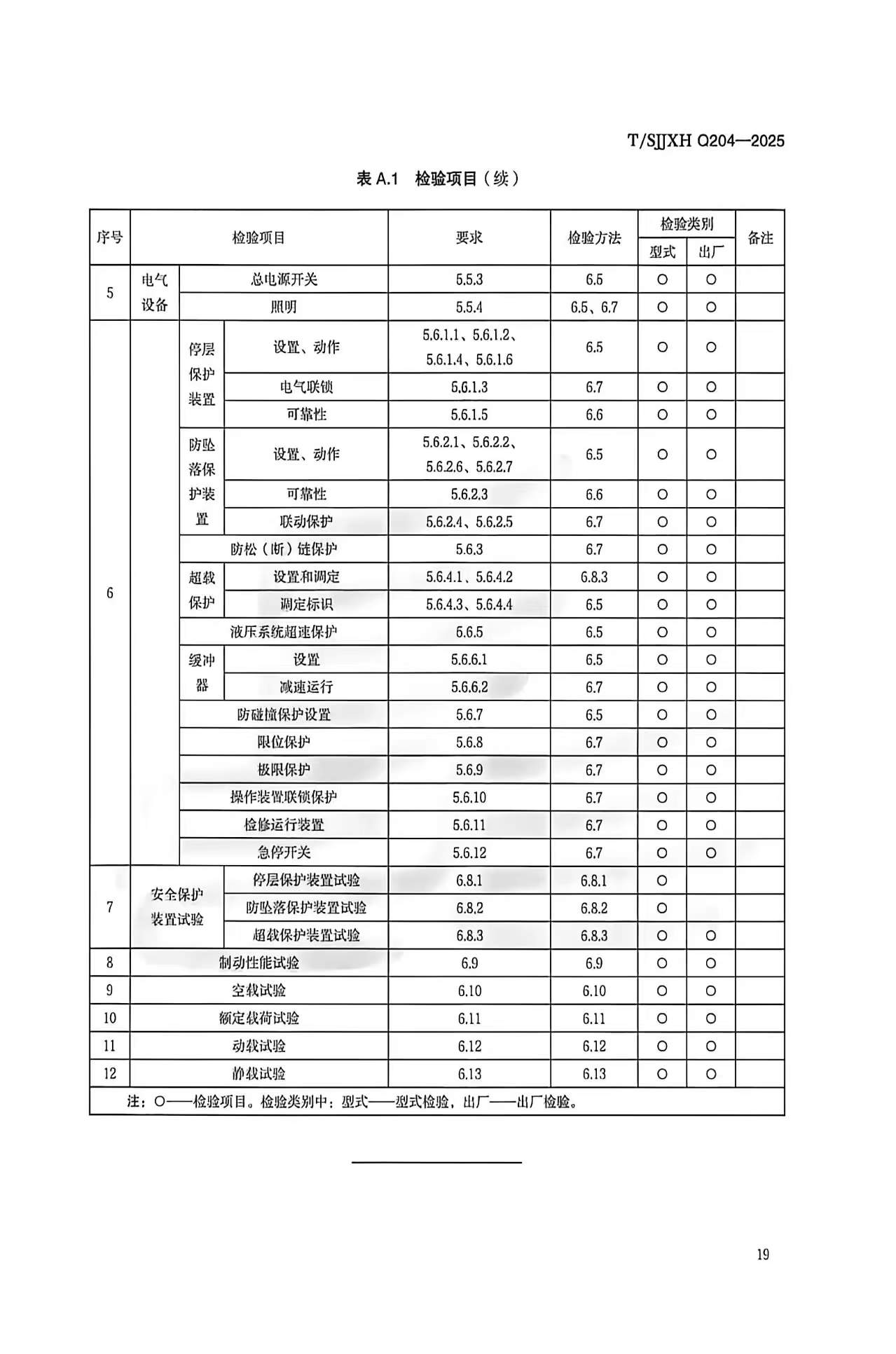 液压驱动柔性链接仅载货升降机 (3).jpg
