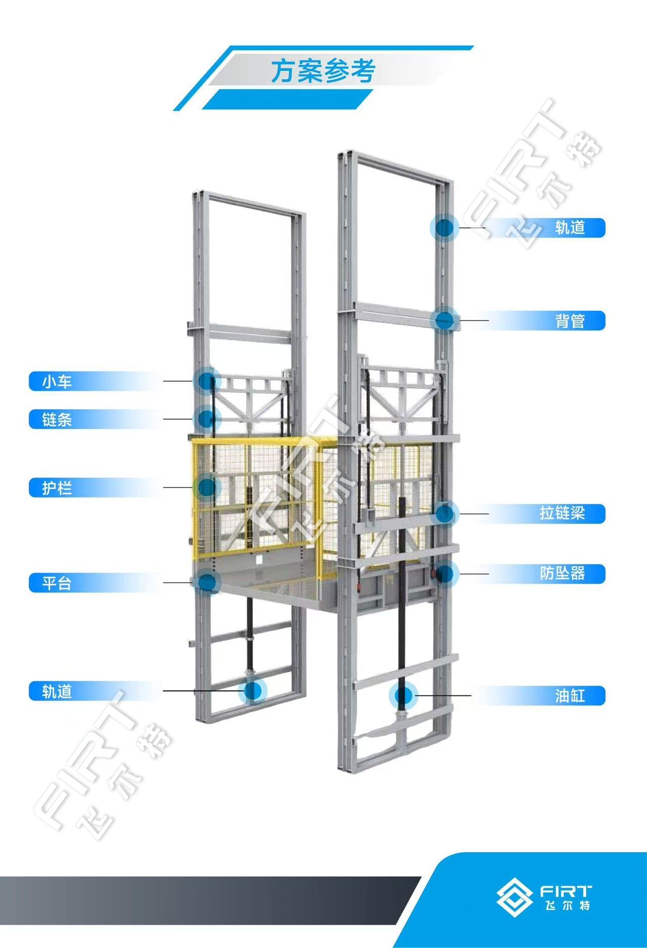 导轨式升降作业平台 (3).jpg
